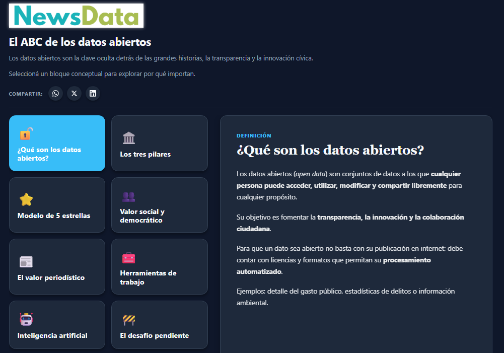 Qué son los datos abiertos. Cuál es su importancia.